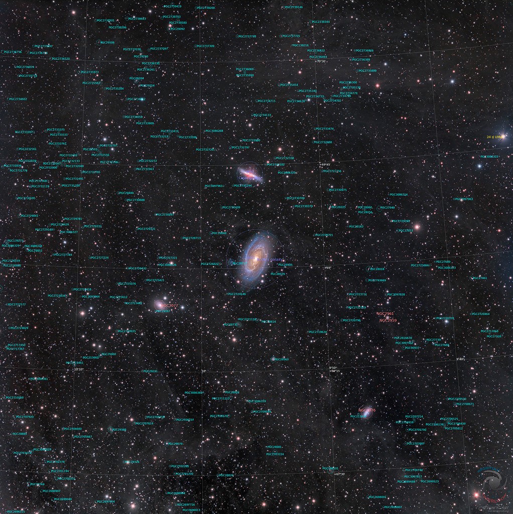 M81_M82 Annotée